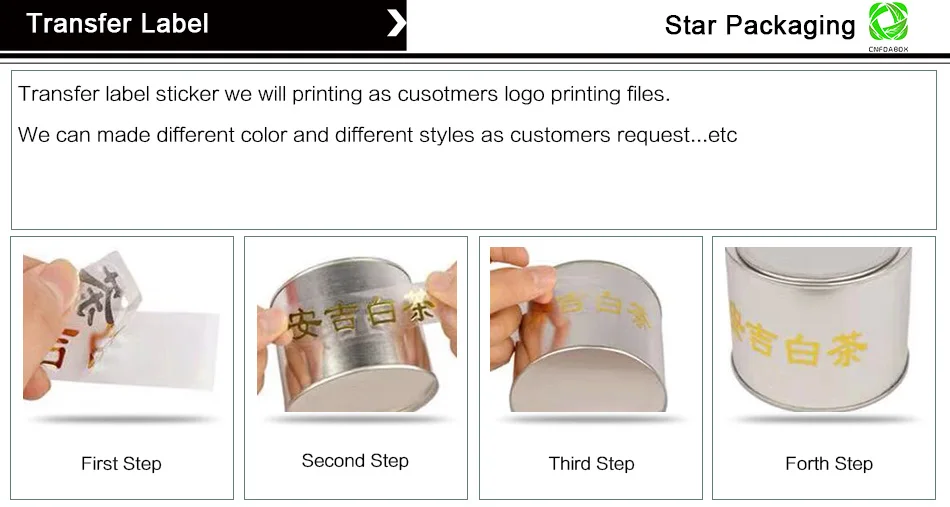 转印贴使用方法