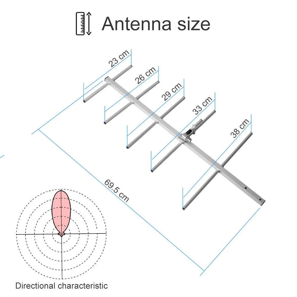 Yagi Antenna UHF400-470MHz High Gain 11dBi SO239 Connector Yagi-Uda Antenna fit for TYT MD-390 BF-888S walkie talkie ham radio antenna two way radio antenna radio antenna