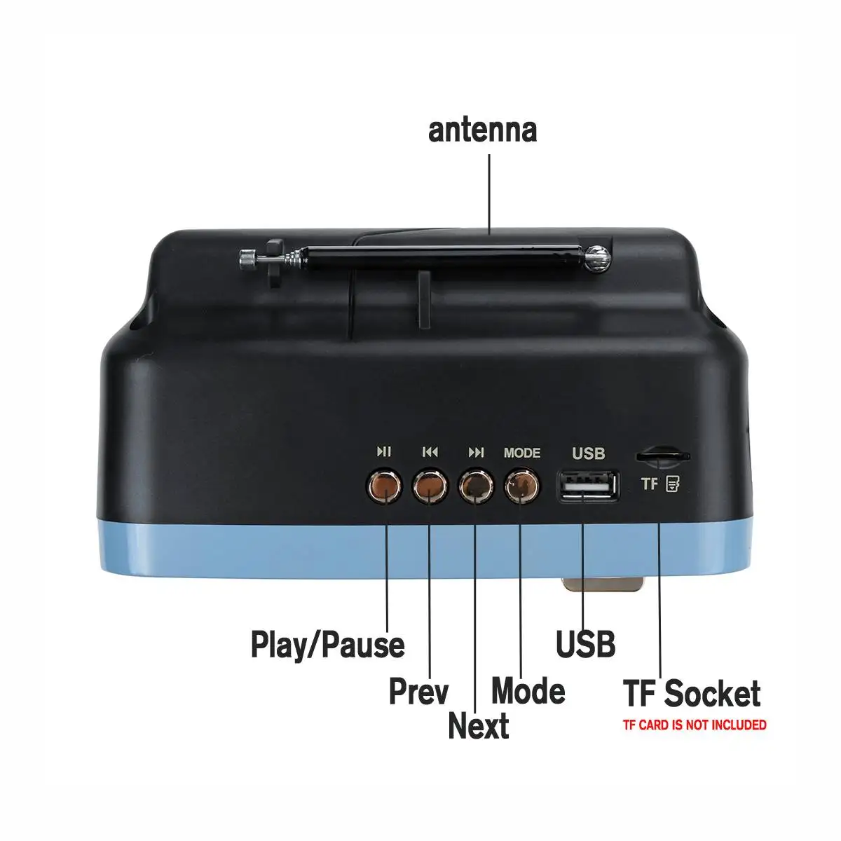 Bluetooth портативный Ретро Радио бас динамик FM AM SW плеер портативная карта мини FM AM SW USB AUX TF карта MP3 мультимедиа классическая