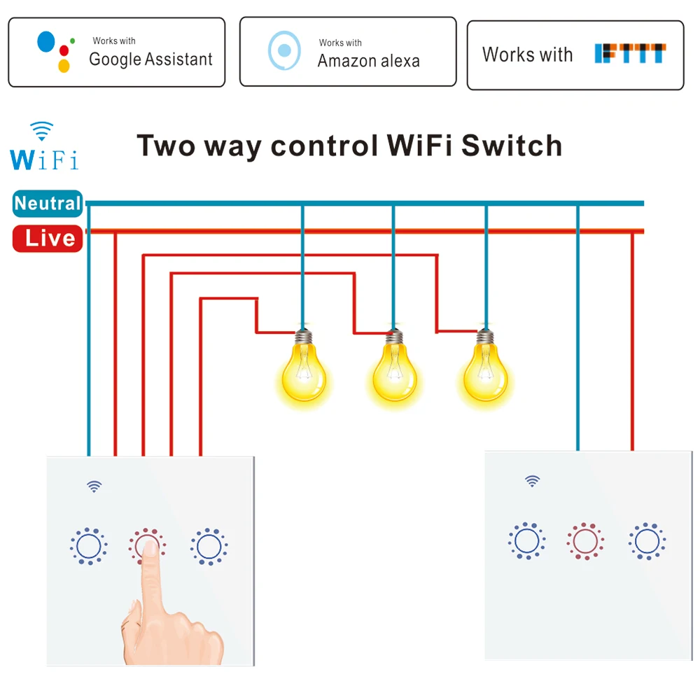 2way светильник, Интеллектуальный беспроводной wifi сенсорный настенный переключатель, умный переключатель ewelink tuya app alexa, голосовое управление, сенсорный настенный переключатель - Color: 2way2pcs while