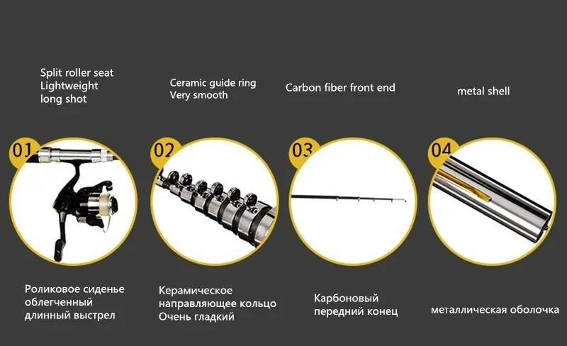 2,1 м Мини Телескопическая Ручка рыболовной удочки, катушка для спиннинга линия набор портативная кормушка комплект зимней Fly песка карп, рыба полюс Ангело в штучной упаковке