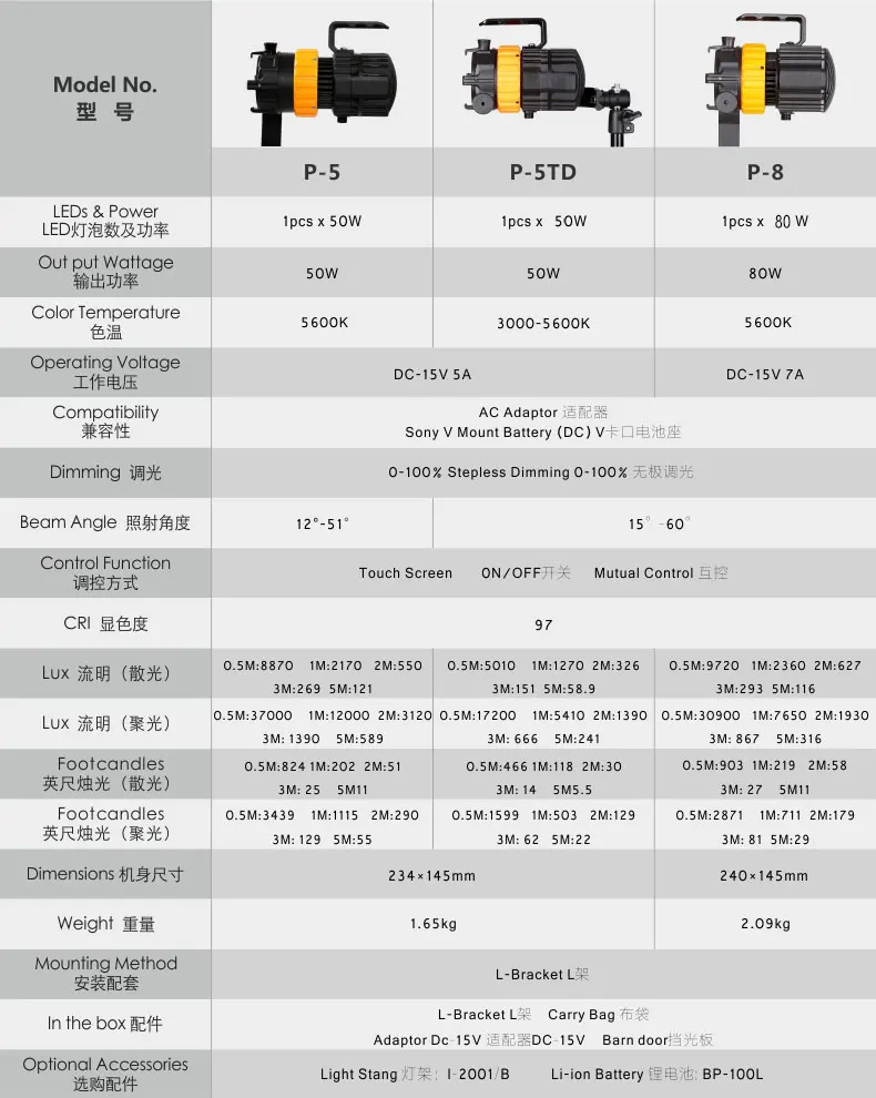 790 Falcon Eyes 5600Kミニスポットライト80W写真ライト調整可能な焦点距離フィルランプビデオ写真スタジオ映画照明P8 arri 60 aputure soonwell nanguang zhiyun