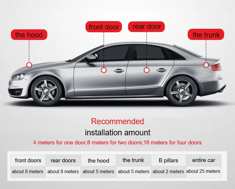 Автомобильные дверные уплотнительные полосы резиновая звук изоляционный уплотнитель B Тип Водонепроницаемый пыле уплотнительная лента для весь автомобиль(внутренняя и внешняя поверхность) Универсальный