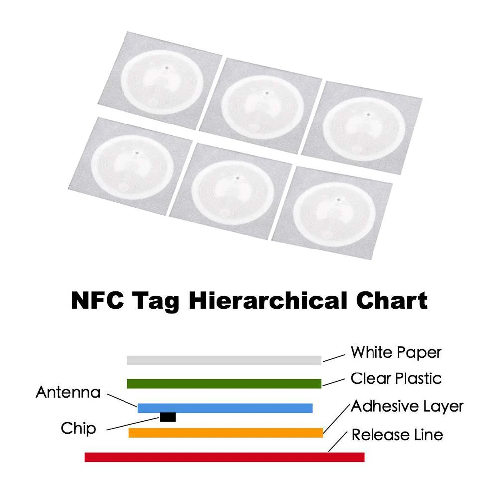 Etiqueta NFC 213 para huawei share ios13, pegatinas, insignias, Lable, 13,56 mHz, atajos de automatización personal, 10 Uds. - Imagen 5