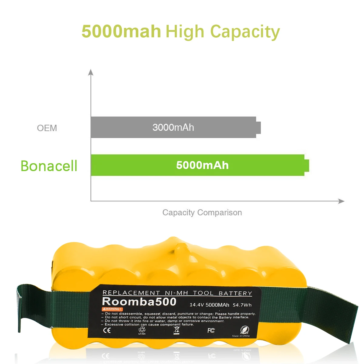 iRobot Roomba 500, 600, 700, 800, 900-series - Battery Ni-MH