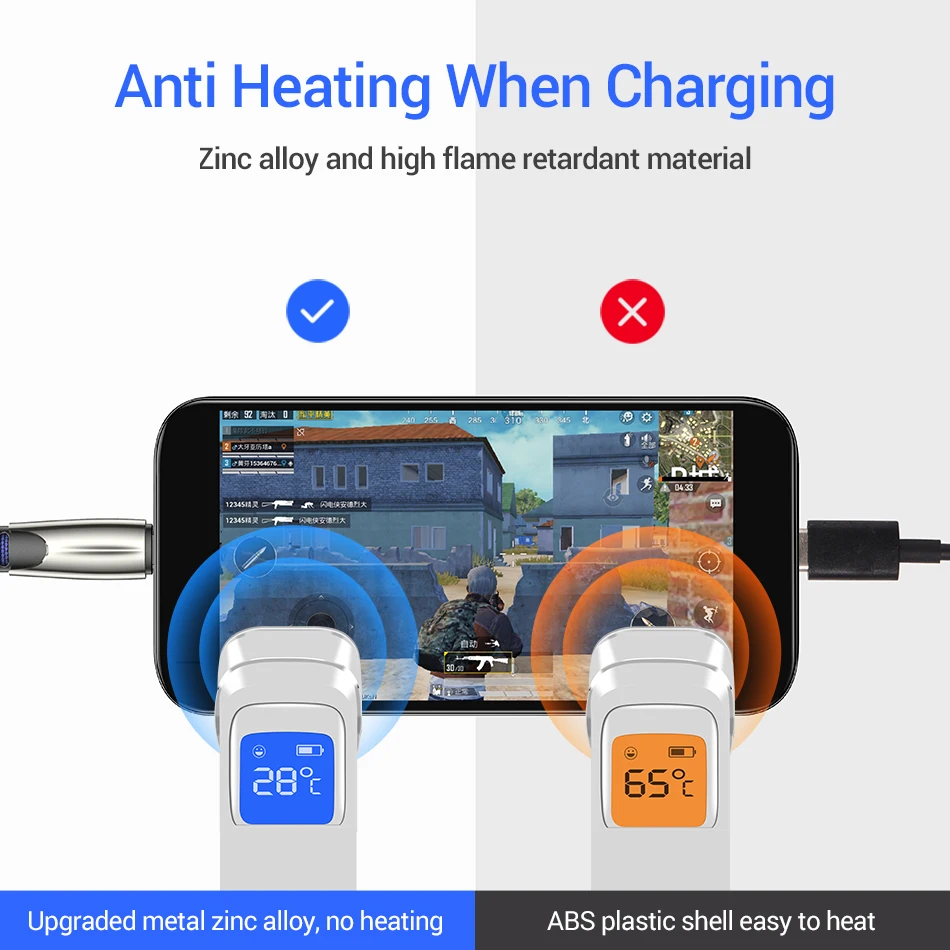 1 м 2 м 3 м 3 А Быстрая зарядка USB кабель type C зарядное устройство для samsung для huawei для Xiaomi Android мобильный телефон USB кабель для передачи данных зарядное устройство