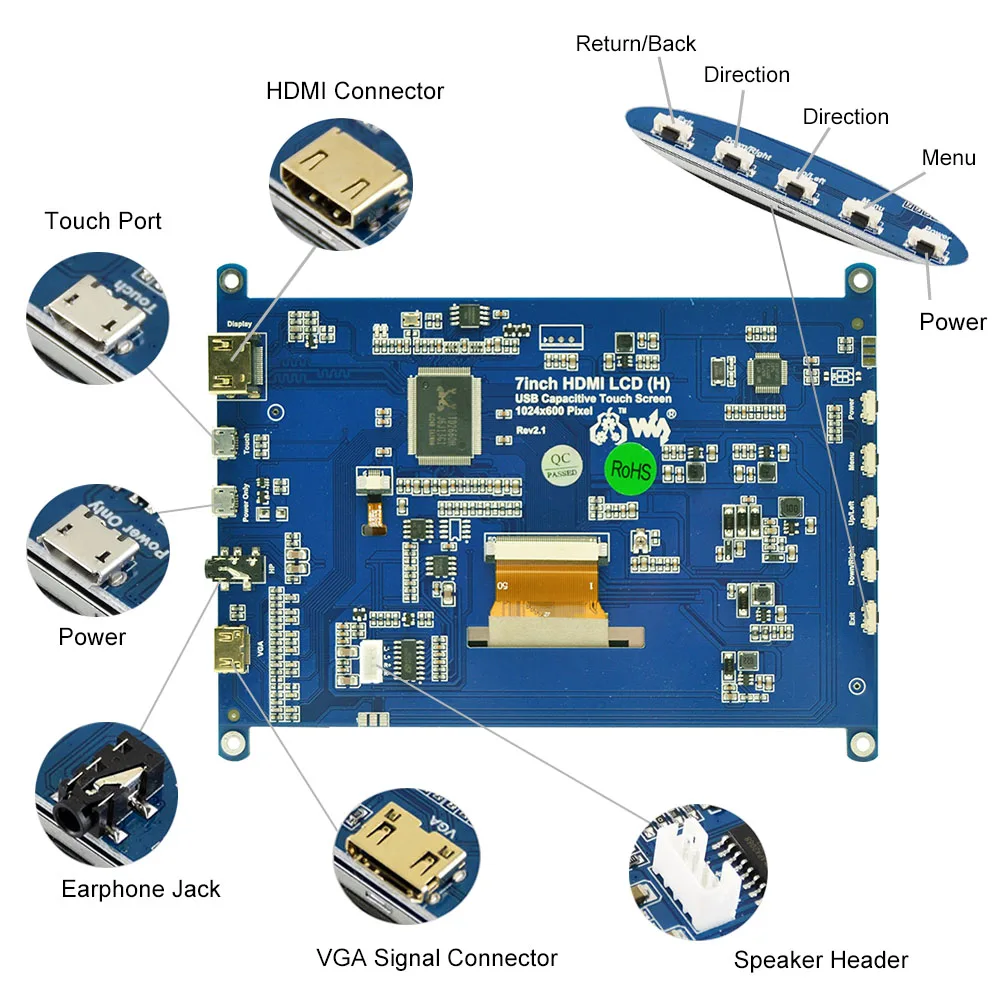 7 дюймовый сенсорный экран Raspberry Pi 4B 1024x600 IPS емкостный ЖК поддерживает различные