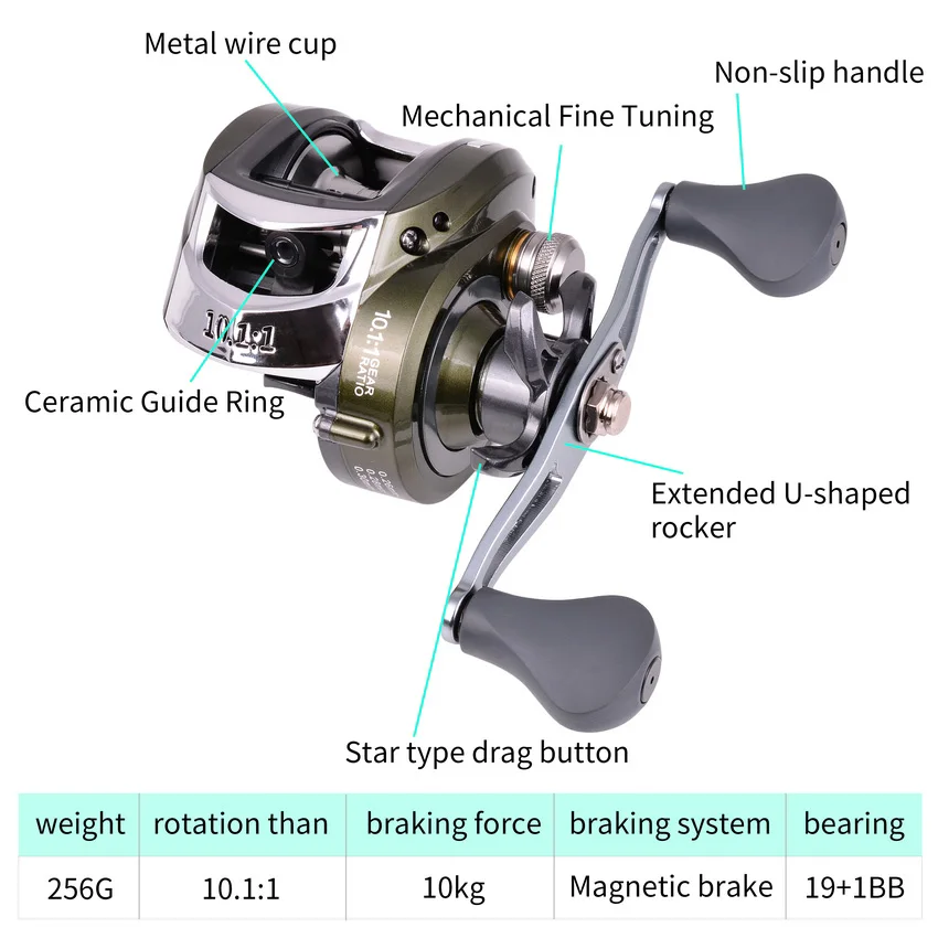 19+1BB 10.1:1 10kg Max Darg Baitcasting Fishing Reel Slow Profile Reel Bait Casting Fishing Reel Carretilha De Pesca