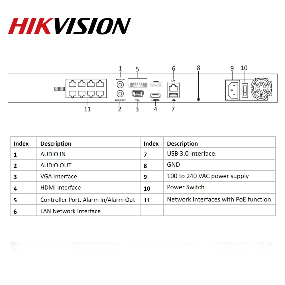 Hikvision 4K NVR DS-7608NI-I2/8 P 8CH 8 POE NVR для POE камеры 12MP Max 2 SATA сетевой видеорегистратор