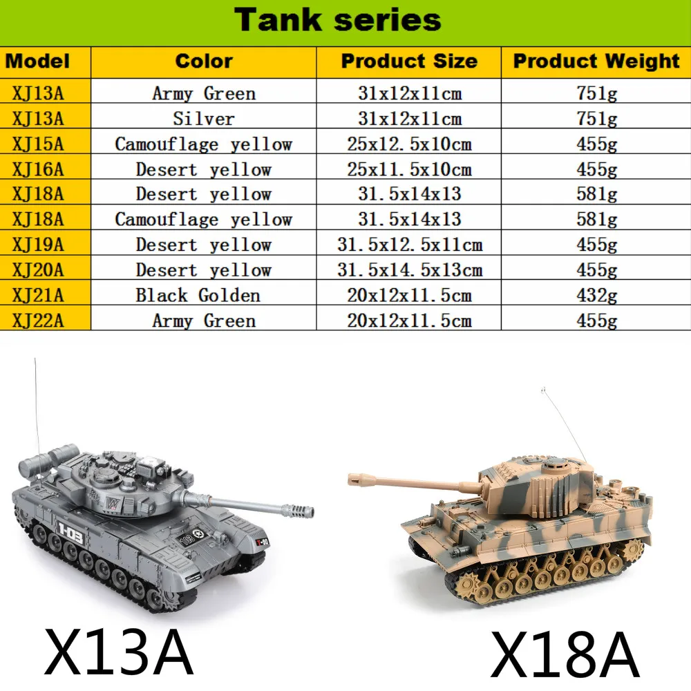 Tank