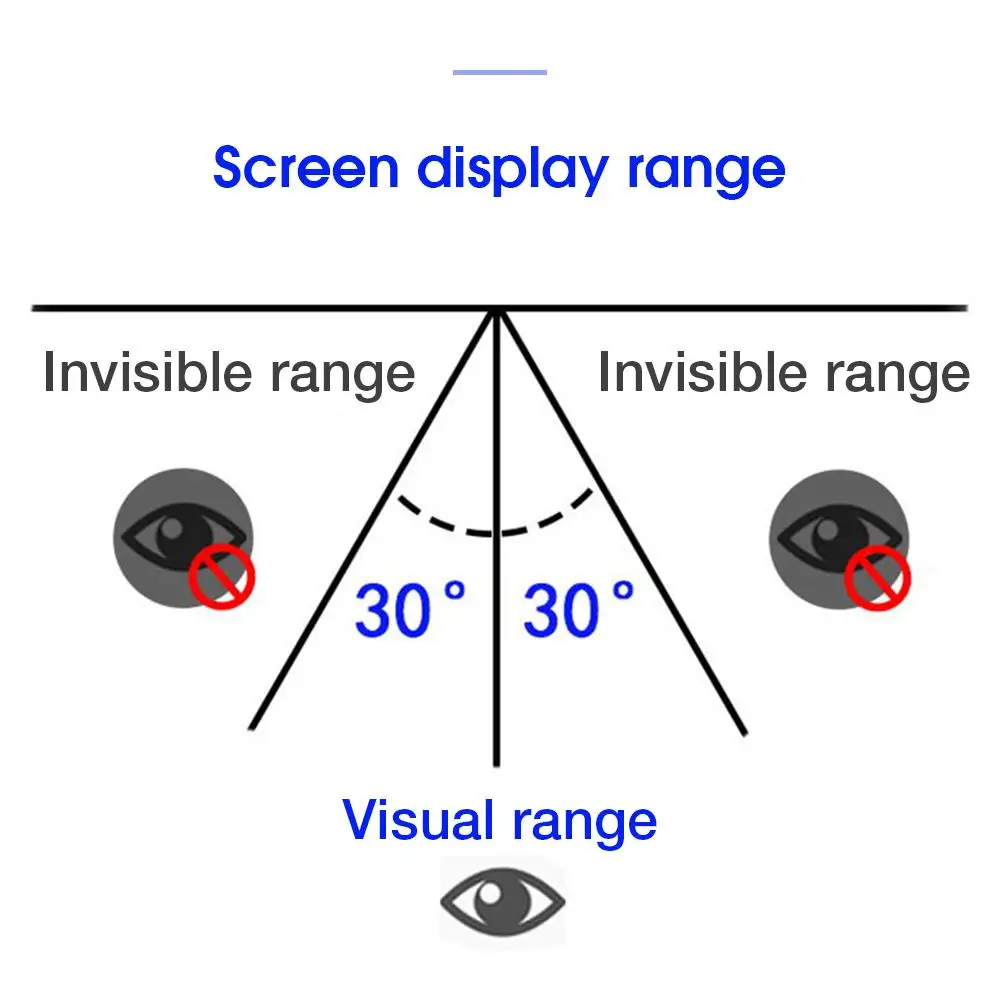 12,5-15,6 дюймов монитор компьютера, Фильтр конфиденциальности, защита экрана, анти-синяя Защитная пленка для глаз, Фильтр конфиденциальности, защитная пленка