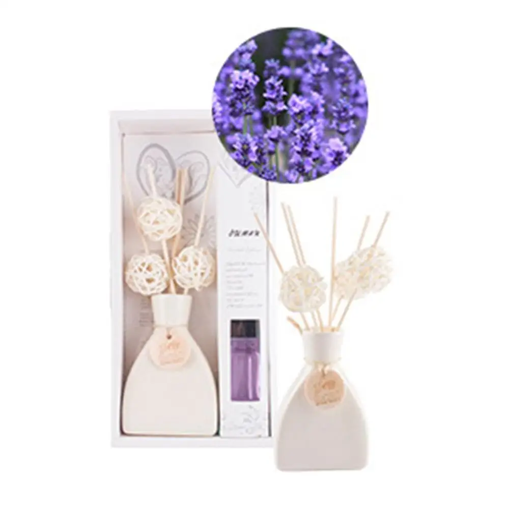 

1306 No Fire Aromatherapy Essential Oil Set Lavender