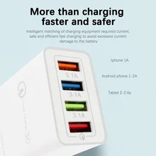 5 в 3,1 а EU Plug Dual 4 порта USB зарядное устройство все мобильные телефоны USB кабель адаптер для ipad iphone huawei Redmi универсальное настенное зарядное устройство