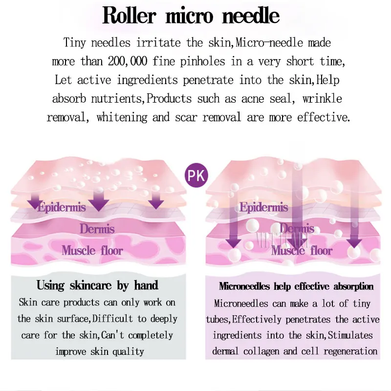 3 в 1 микроиглы Дерма ролик Набор анти старения шрамы восстановление лица микро иглы машина для ухода за кожей Инструмент дермароллер комплект