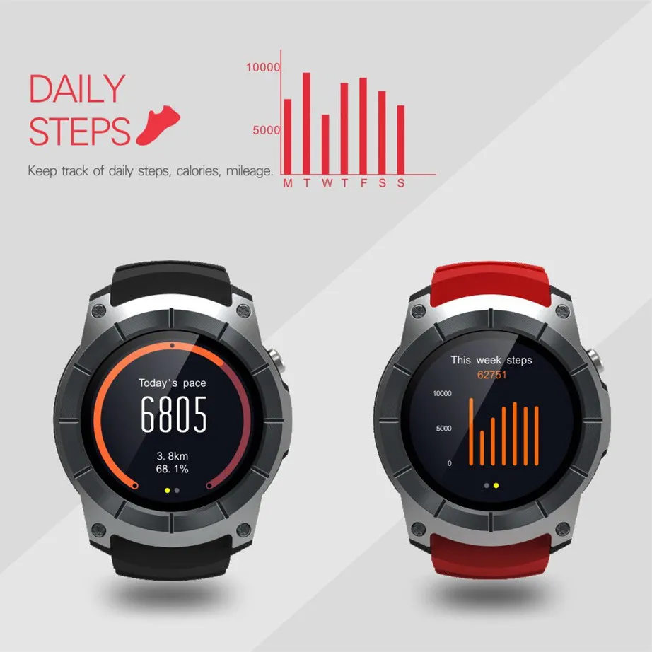 Горячие Bluetooth Смарт часы gps Спорт на открытом воздухе часы Мульти-Спорт Smartwatch монитор сердечного ритма ответ на вызов часы S958