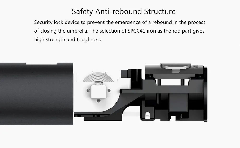 Xiaomi Mijia автоматический Солнечный дождливый Bumbershoot алюминиевый ветрозащитный водонепроницаемый УФ зонтик для мужчин и женщин летний зимний зонт