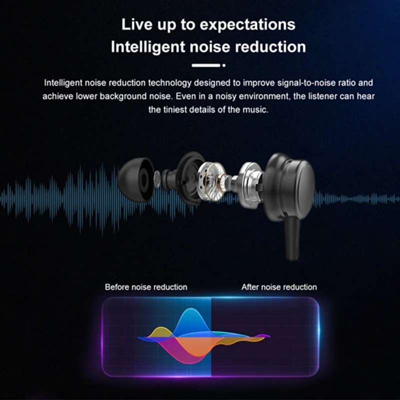 Lenovo Спортивная беспроводная гарнитура HE15 Bluetooth 5,0 с микрофоном, наушники с глубоким басом, активные магнитные наушники с шумоподавлением