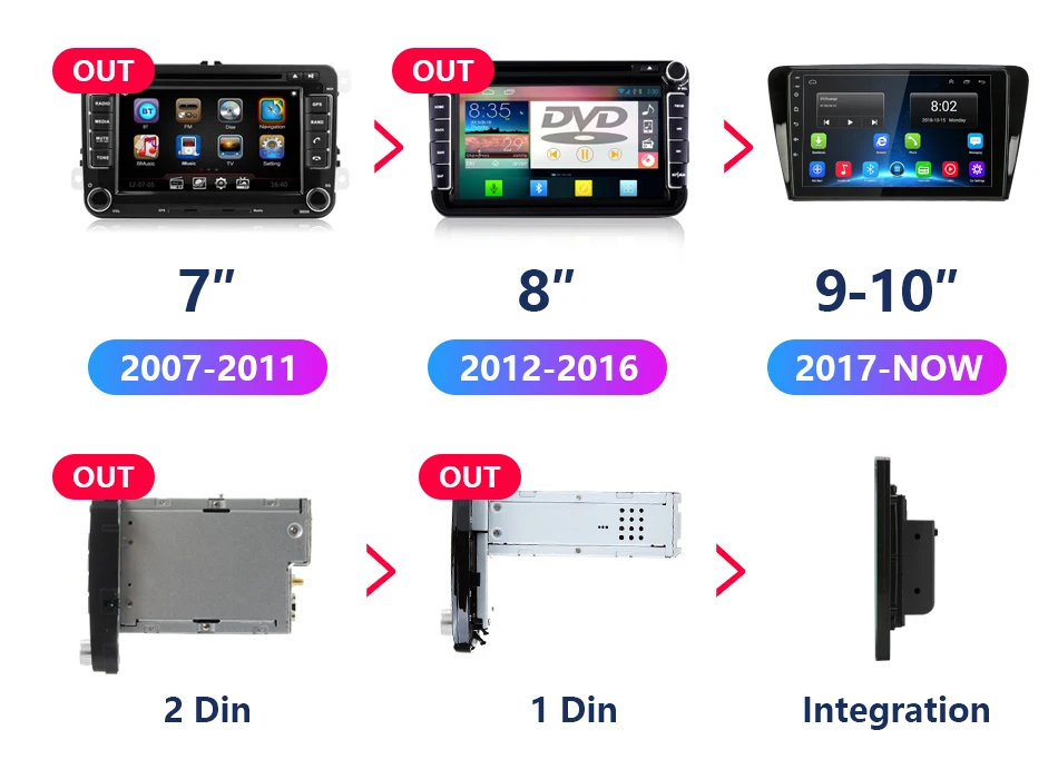 Clearance 10.1" 2Din Android 8.1 For Volkswagen SKODA Octavia 3 A7 2014-2018 Car Radio Multimedia Video Player Navigation RDS Head Unit 18