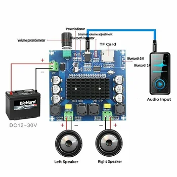 

Bluetooth 5.0 TDA7498 Digital Amplifier Board 2x100W Stereo Audio Module TF AUX Amplifier Board