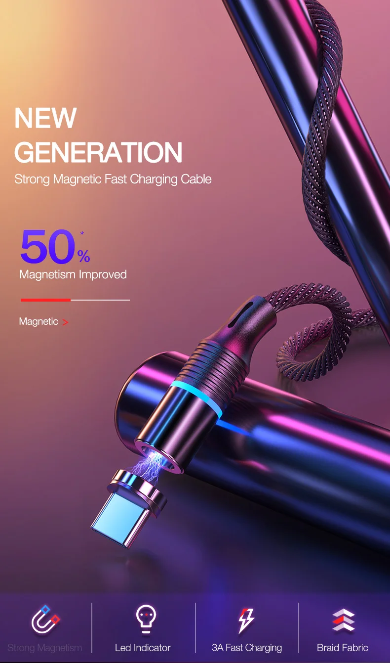 5A Super fast charge QC4.0 Magnetic Cable USB C Charging (1)