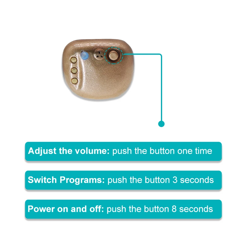 SR 61 Hearing Aid