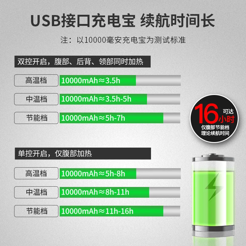 

Winter Electric Waistcoat Charging Vest Smart Heating And Warm-keeping Full Body USB Heating Clothes Men And Women