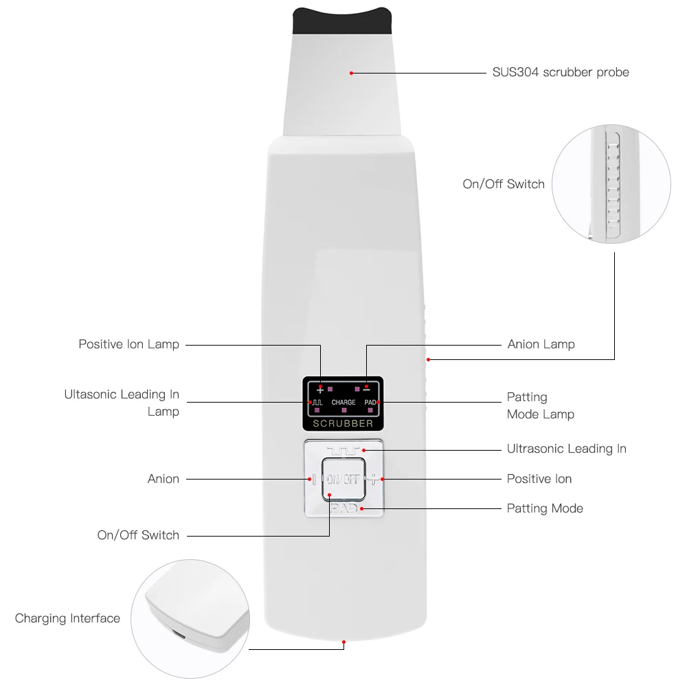 Ультразвуковой скребок для глубокой кожи удаление черных точек пилинг