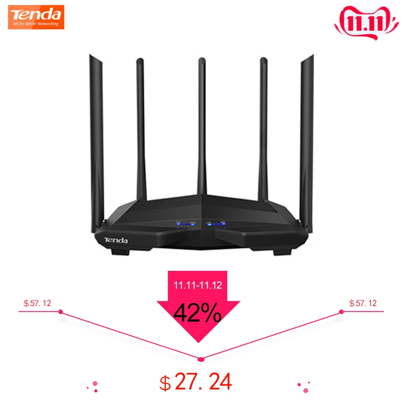 Tenda AC11 1200 Мбит/с Беспроводной Wi-Fi роутера Dual band 2,4G/5G 1 WAN + 3 lan гигабит Порты 5*6 дБи Антенна 802.11AC 1 ГГц Процессор 128 DDR3