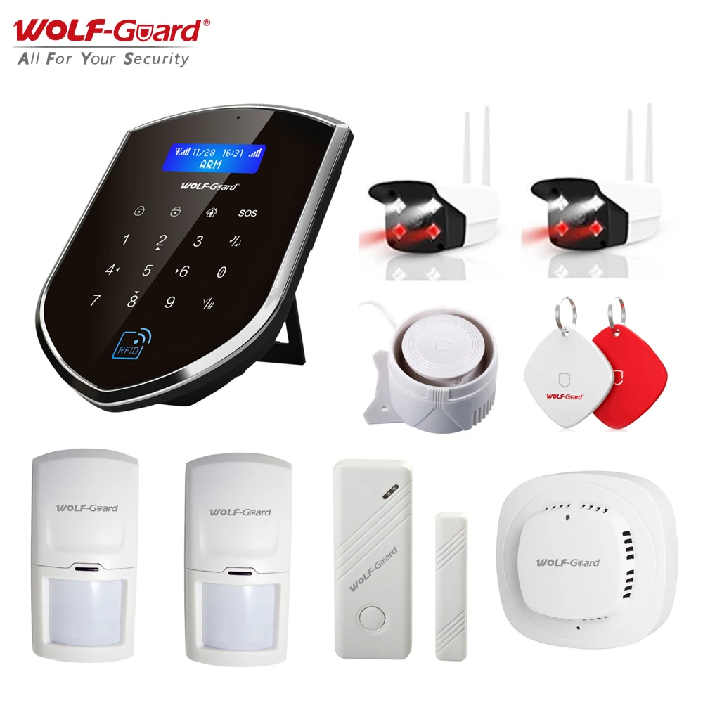 Wolf Guard all for your security