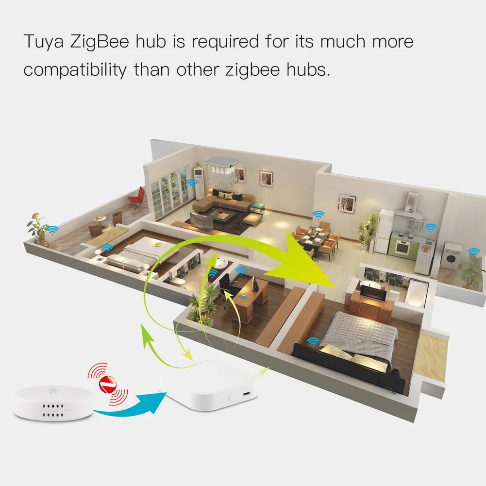 por Bateria, ZigBee Segurança, App Tuya Smart Life, Alexa