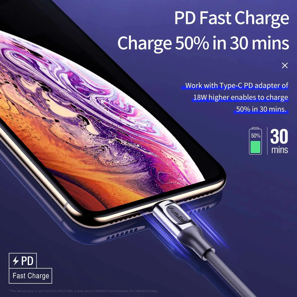 ROCK A1 USB C к L кабель для iPhone X XS 8 usb type C кабель для передачи данных для M USB шнур 18 Вт PD Быстрая зарядка