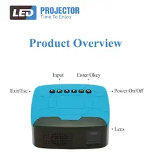 U20 1920*1080 Full HD Смарт Android Wifi Поддержка светодиодный видеопроектор с USB для домашнего кинотеатра