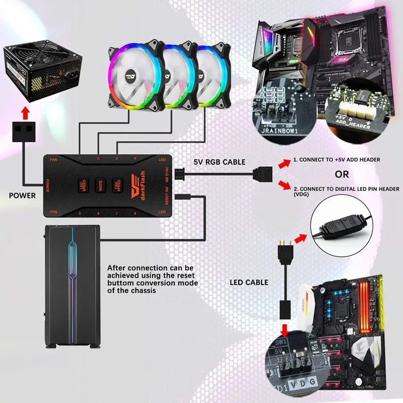 Aigo darkFlash AURA SYNC 3P 5V вентилятор Охлаждающий 140 мм светодиодный компьютер