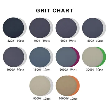 

Stone Sanding Disc Metal 320-10000 grit 5 inch Wet/Dry Silicon Carbide Practical