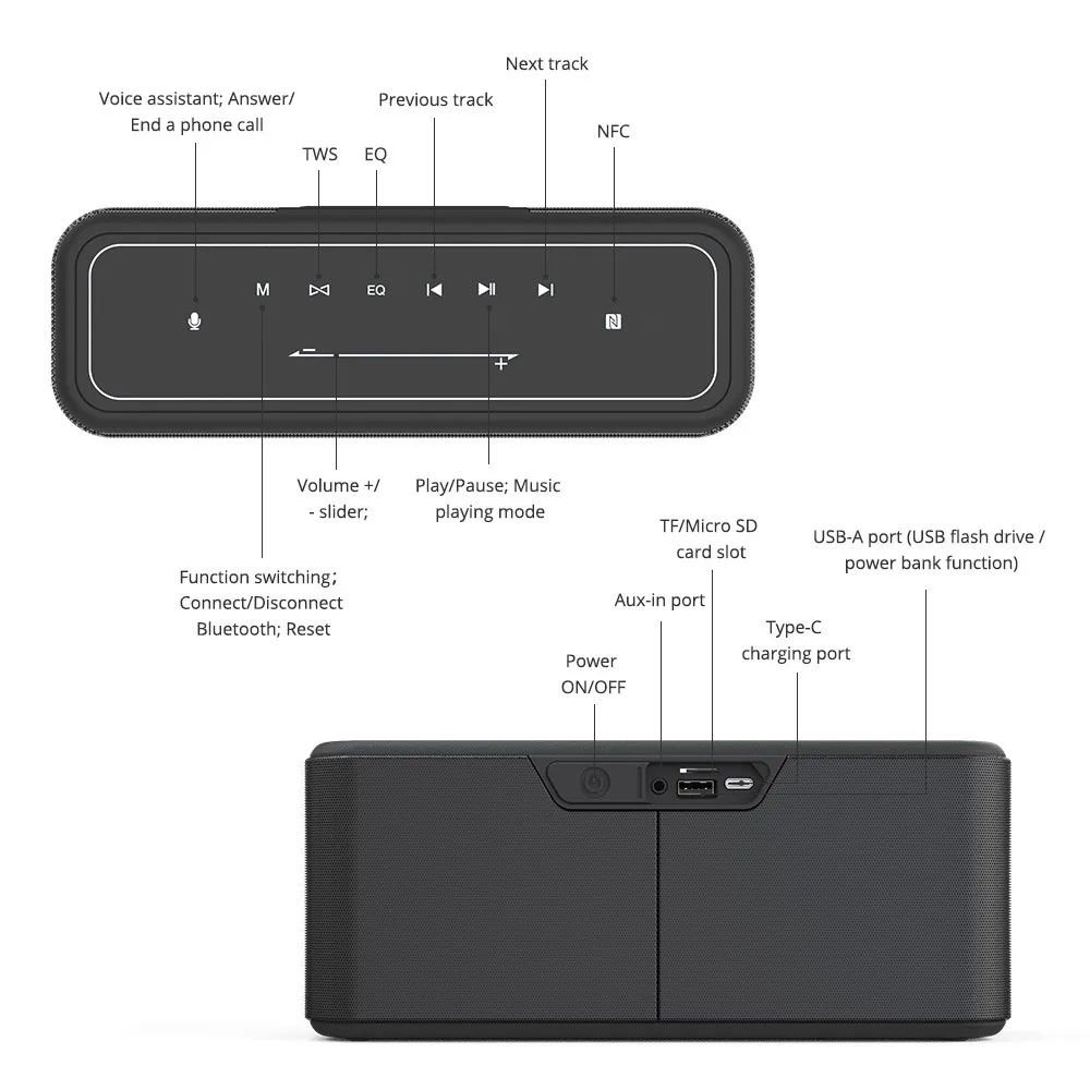 60W Power Tronsmart Mega Pro Bluetooth 5.0 Speaker Portable Speaker Enhanced Bass TWS Column with NFC, IPX5, 10400mAh battery 60W Power Tronsmart Mega Pro Bluetooth 5.0 Speaker Portable Speaker Enhanced Bass TWS Column with NFC, IPX5, 10400mAh battery