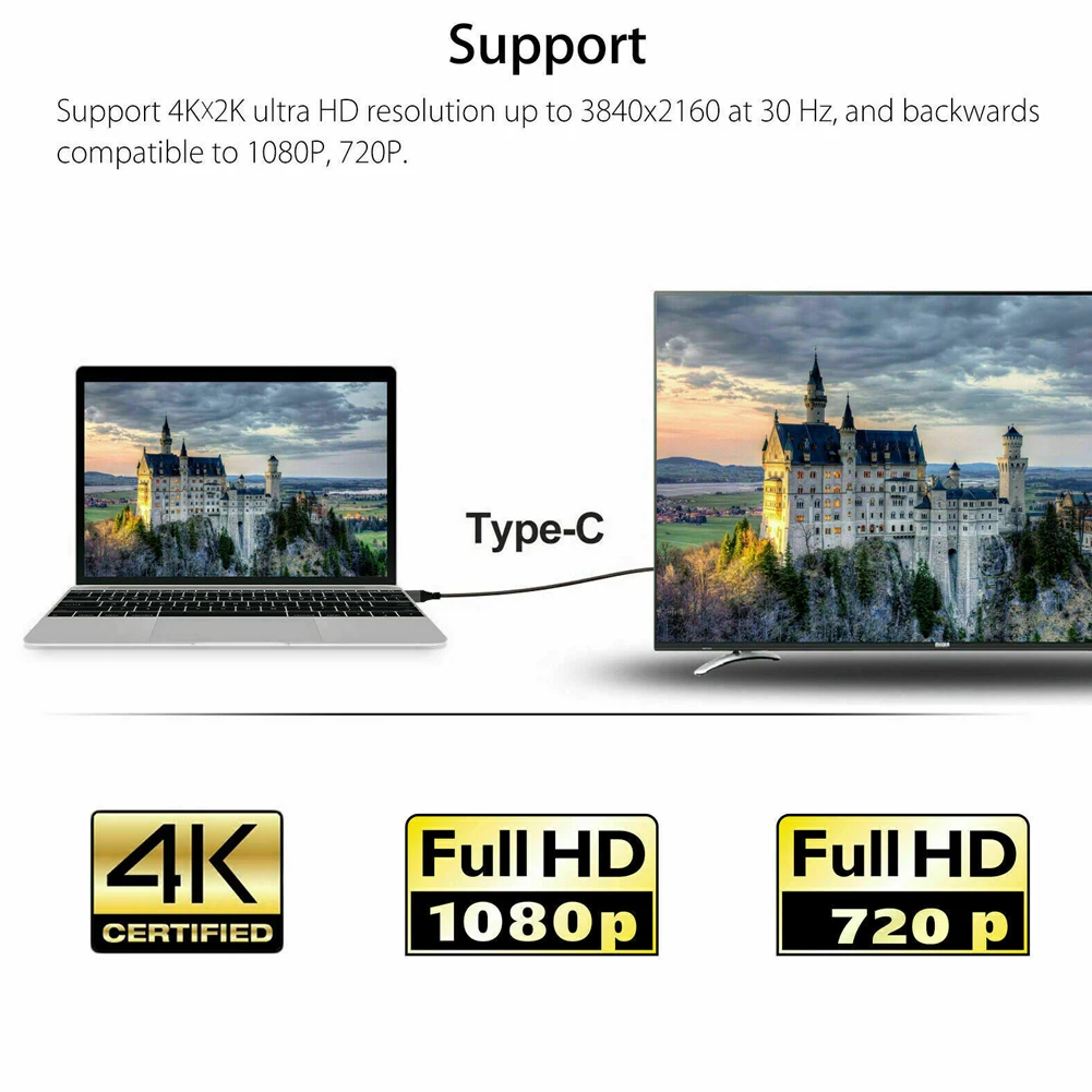 1.8m 4K UHD Mirroring Charging Cable USB to HDMI Compatible Digital AV Video Adapter for Android Phone to TV Projector Monitor