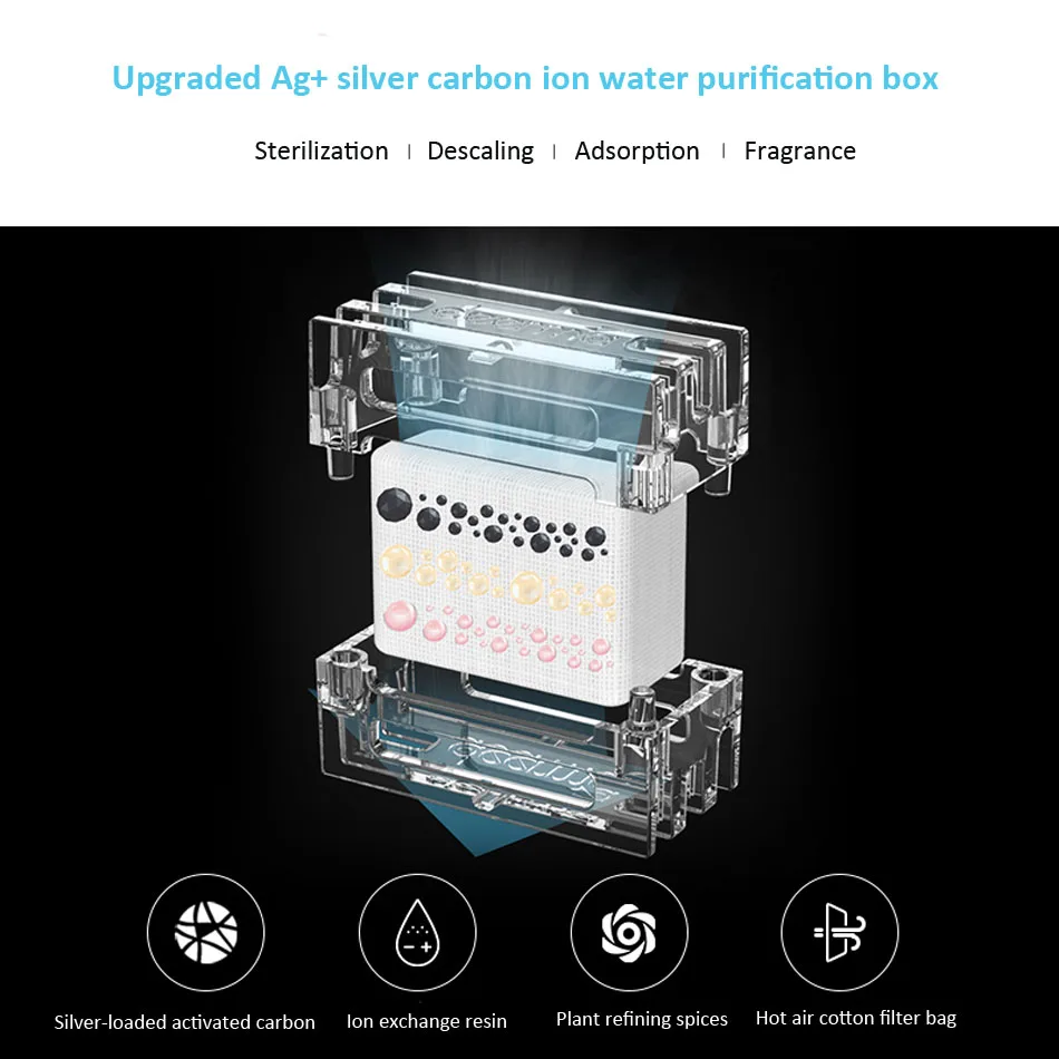 Deerma модернизированная Ag + серебряная ионная очистка воды стерилизация