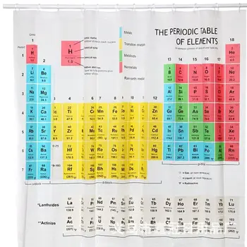 

4PCS/Set Periodic table of elements Shower Curtain Bath Curtain Waterproof