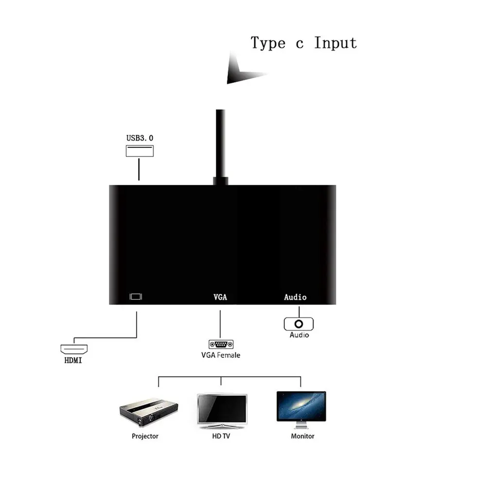 USB C type C к HDMI VGA 3,5 мм аудио адаптер 3 в 1 USB 3,1 USB-C конвертер кабель для ноутбука Macbook