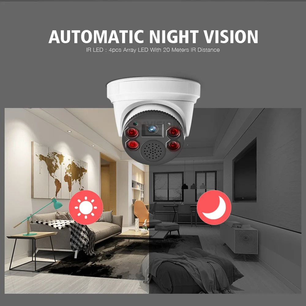 Wifi dome Camera (6)