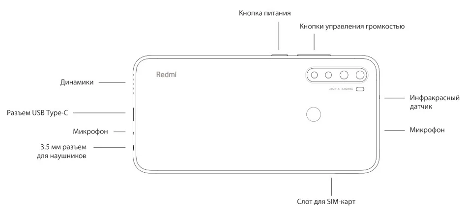 Смартфон Xiaomi Redmi Note 8T 8 T, 4 ГБ, 64 ГБ, глобальная версия, Snapdragon 665, 48 МП, четырехъядерный дисплей 6,3 дюйма, FHD, полный экран, 4000 мАч, NFC