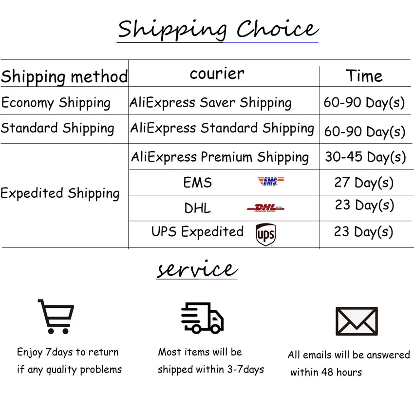 物流方式及售后服务850