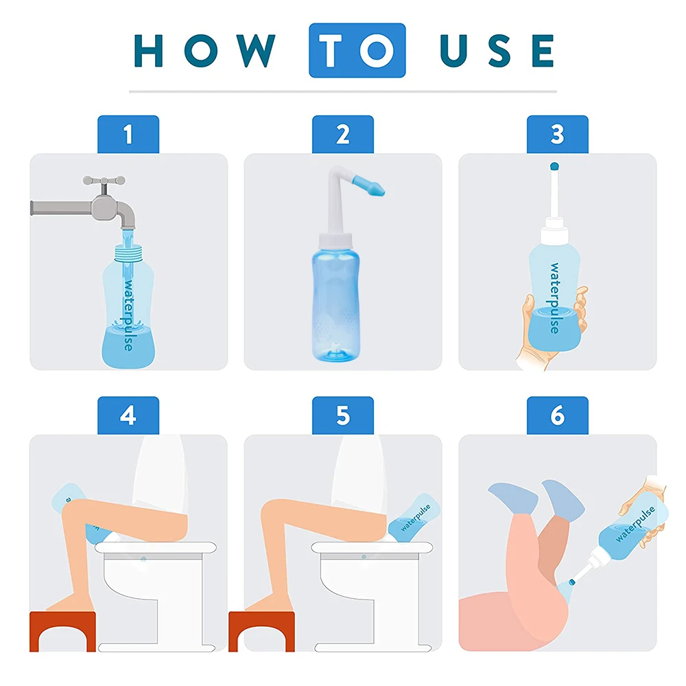 Nasal Wash Cleaner Nose Wash System Sinus & Allergies Relief Nasal Pressure Rinse Neti Pot Nose Trimmer Adults Children