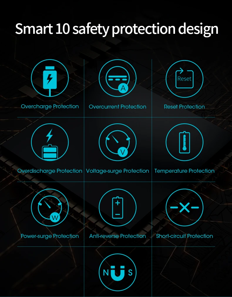 Romoss sense 8 P+ 30000mAh