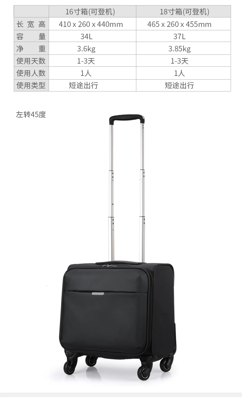 small flight suitcase