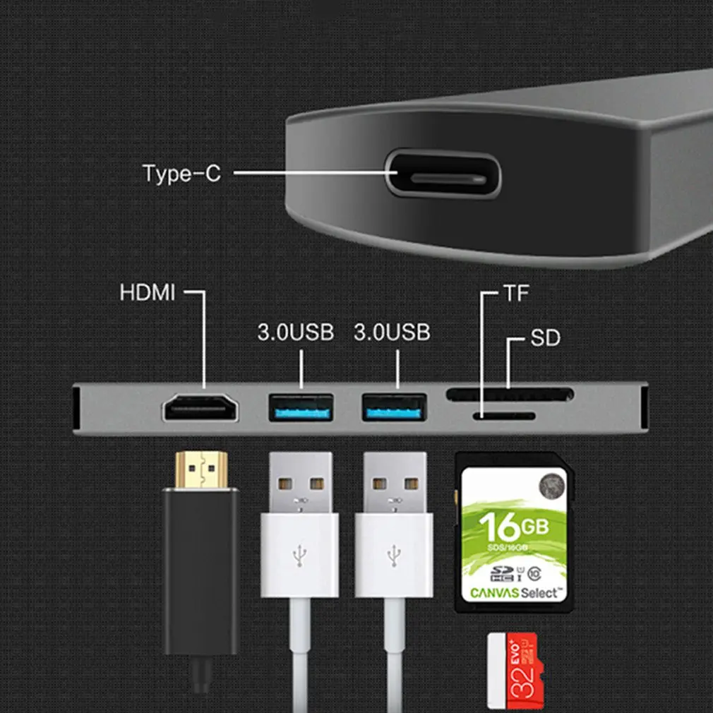 С 2 USB 3,0 usb-хаб USB 3,0 Многофункциональный кард-ридер тип-c до USB3.0+ USB2.0+ TF type C PD адаптер зарядный USB-C концентратор