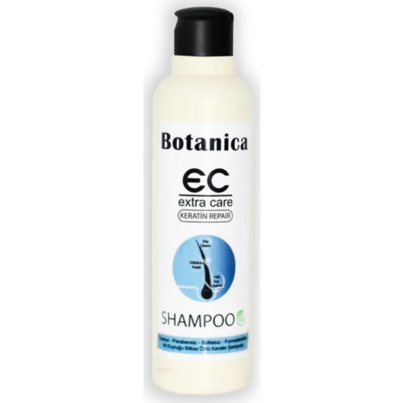 Botanica-защита от выпадения волос Eczema-для-против