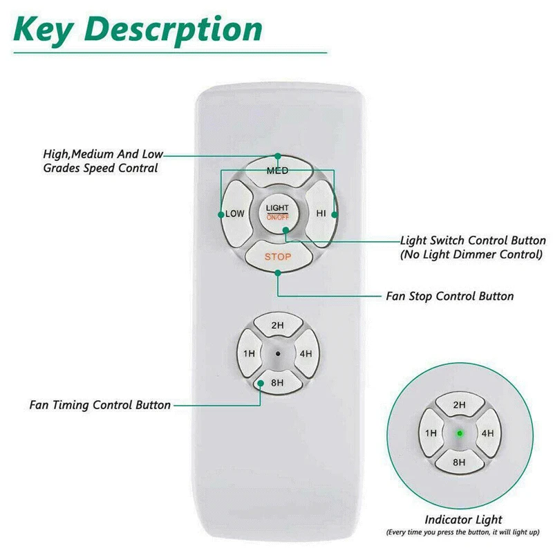 Беспроводной 15 м приемник дистанционного управления универсальный пульт дистанционного управления для потолочный вентилятор лампа комплект света