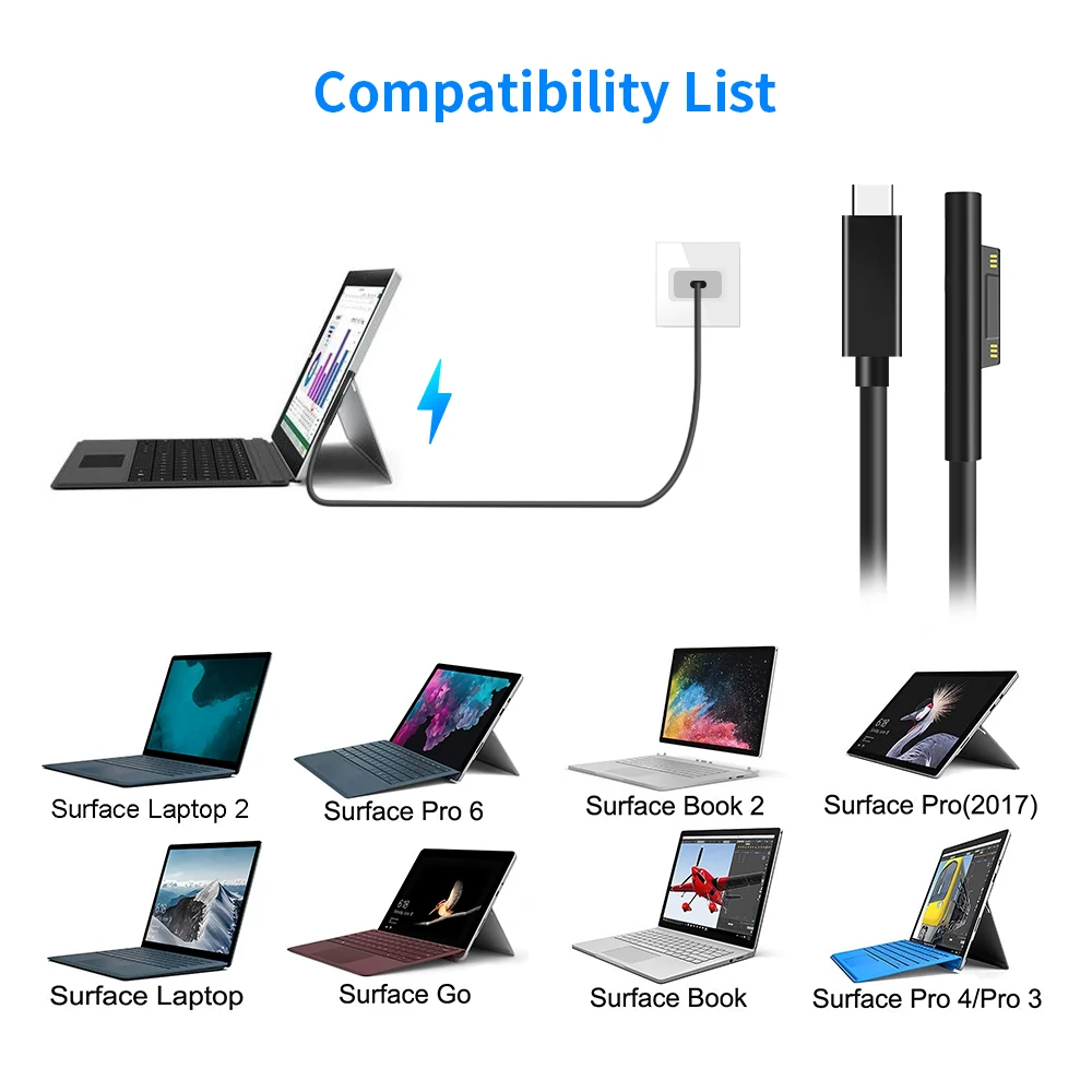 Адаптер питания Rocketek USB Type C 15 в PD зарядный кабель для Microsoft Surface Pro 7/6/5/4/3/GO/BOOK Laptop