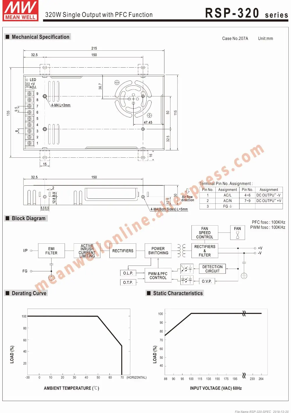 Бренд Mean Well представляет RSP-320 серии meanwell(5В/12В/15 V/24 V/48VDC 320 ватт один Выход с PFC Функция Питание Интернет-магазин